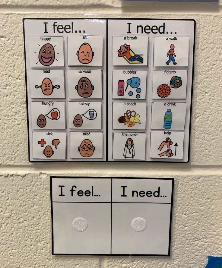 96ec5b2df16cc8b941c11329167c7cf0 Sensory Supports for a Neurodiverse-Friendly Classroom